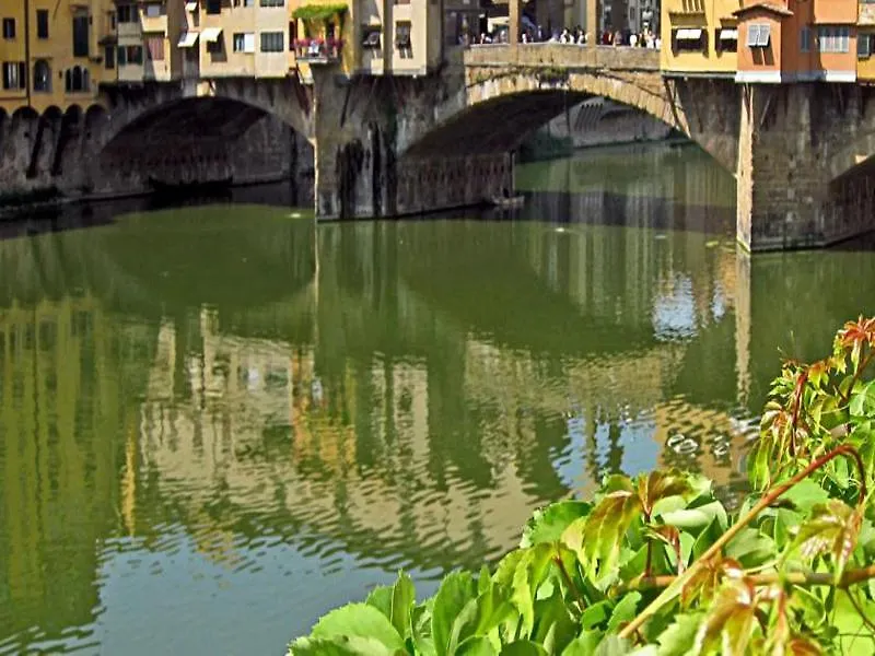 Appartamento Blue Angels Loft Firenze 0*,